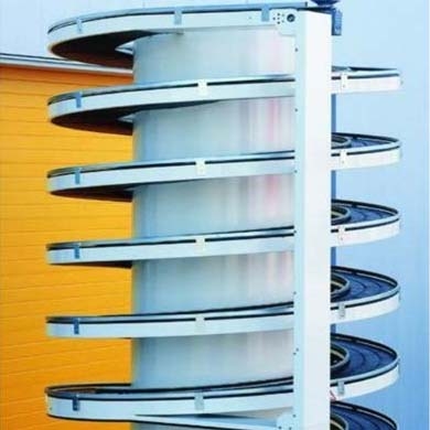 螺旋輸送機(jī)的種類及作用！