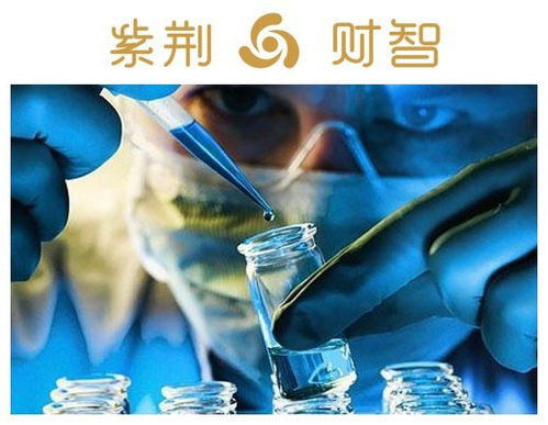 專家支招炒生物科技股 先看現金儲備，再查研發范疇